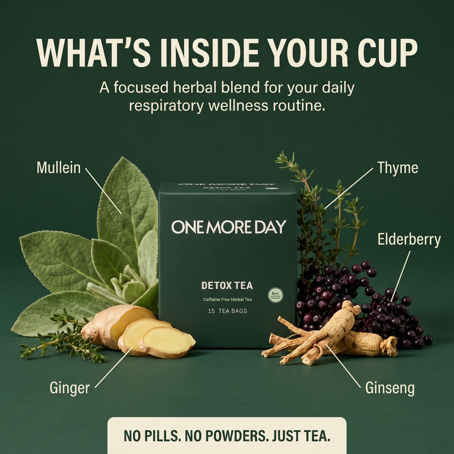 Morning Reset Tea – Feel Clearer From the First Cup